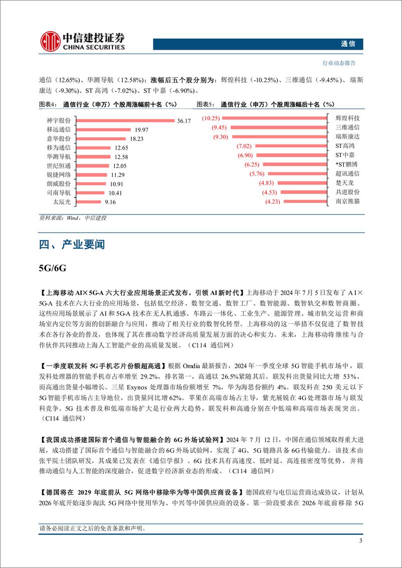 《通信行业：持续推荐关注红利股、AI算力和复苏链投资机会-240715-中信建投-13页》 - 第5页预览图