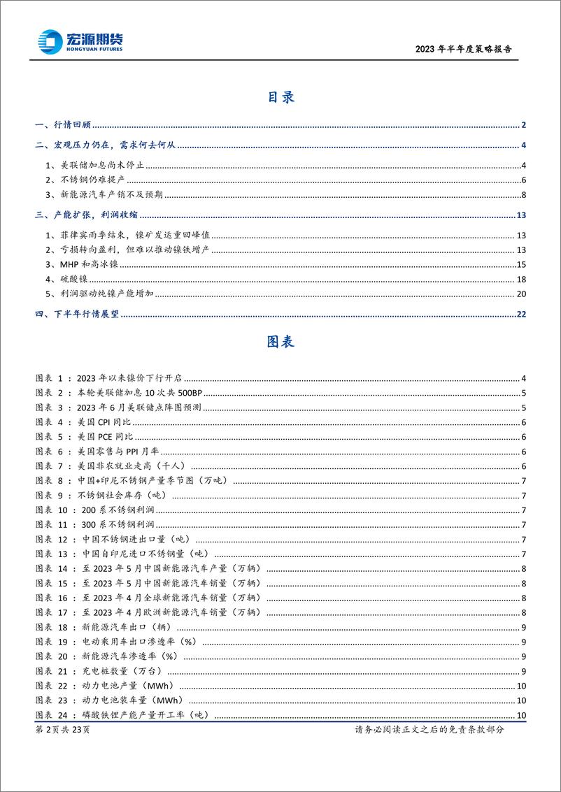 《2023半年度策略报告：供给过剩格局未改-20230626-宏源期货-23页》 - 第3页预览图