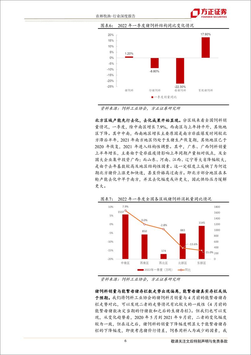 《农林牧渔行业深度报告：从周期看本质，当前时点加配生猪板块-20220714-方正证券-32页》 - 第7页预览图