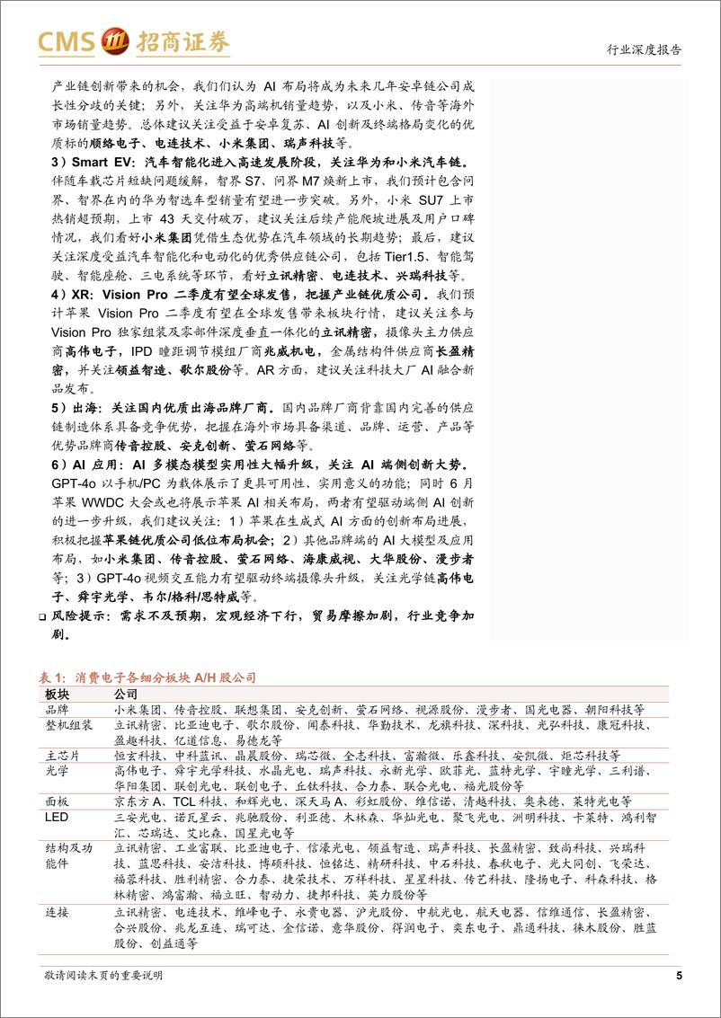 《消费电子行业深度跟踪报告：一季报业绩边际改善，关注GPT-4o与苹果AI终端创新-240520-招商证券-86页》 - 第5页预览图