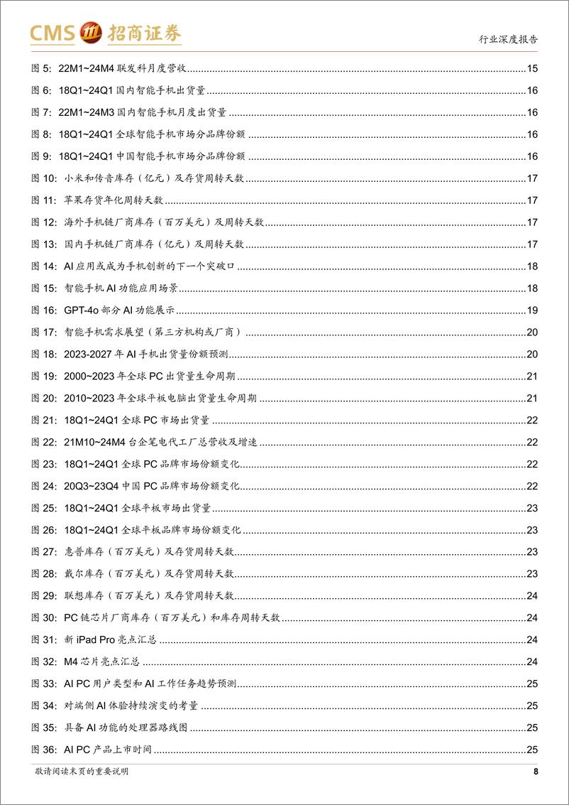 《消费电子行业深度跟踪报告：一季报业绩边际改善，关注GPT-4o与苹果AI终端创新-240520-招商证券-86页》 - 第8页预览图