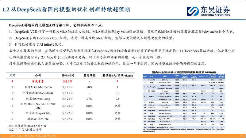 《2024底部再Call AI机会，重视互联网中的α》 - 第5页预览图