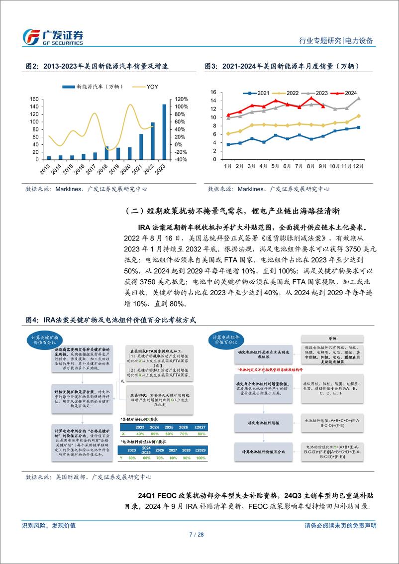 《新能源汽车破晓专题报告_以福特汽车为例_中美合作新范式兑现_平价技术导入驱动渗透率拐点》 - 第7页预览图