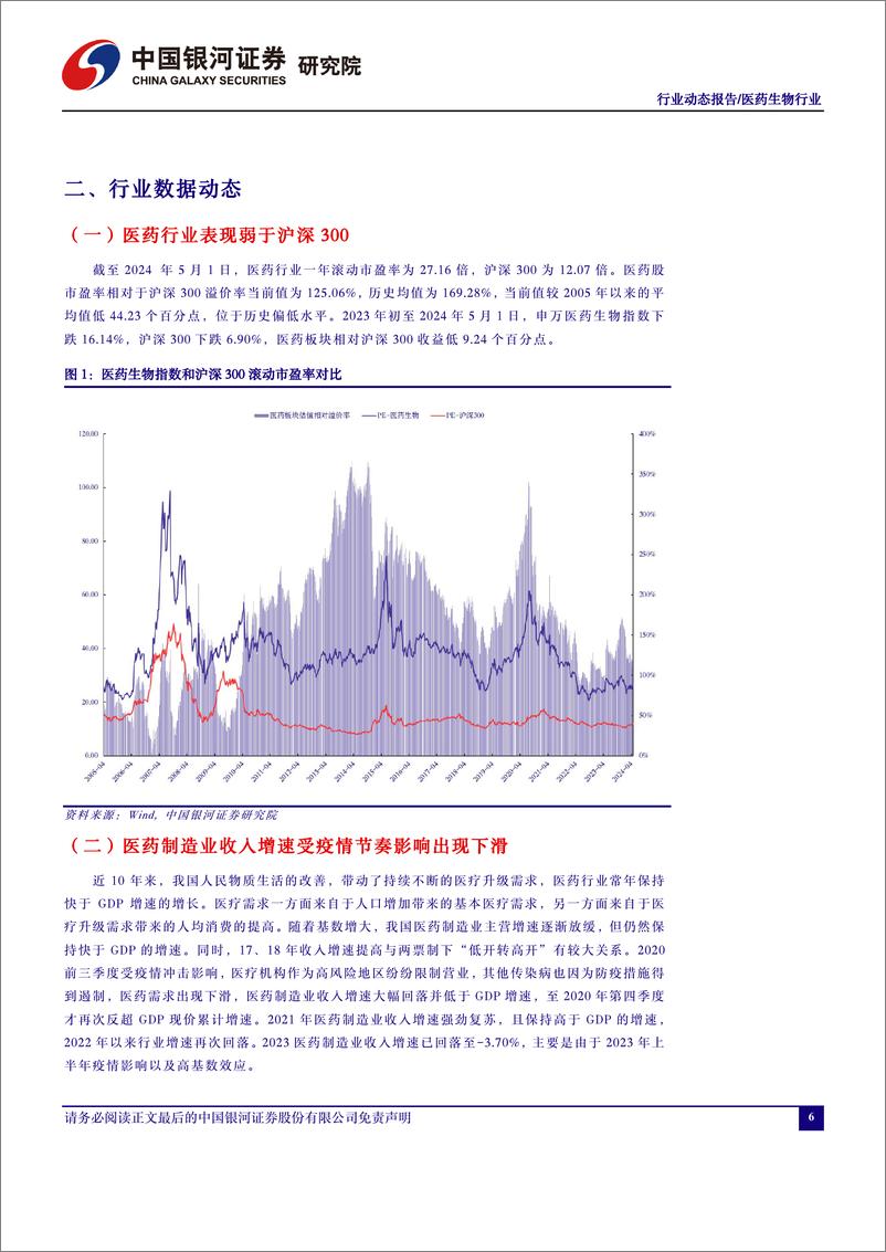 《医药行业2023年报及2024一季报总结：行业承压，积极求新-240508-银河证券-16页》 - 第5页预览图