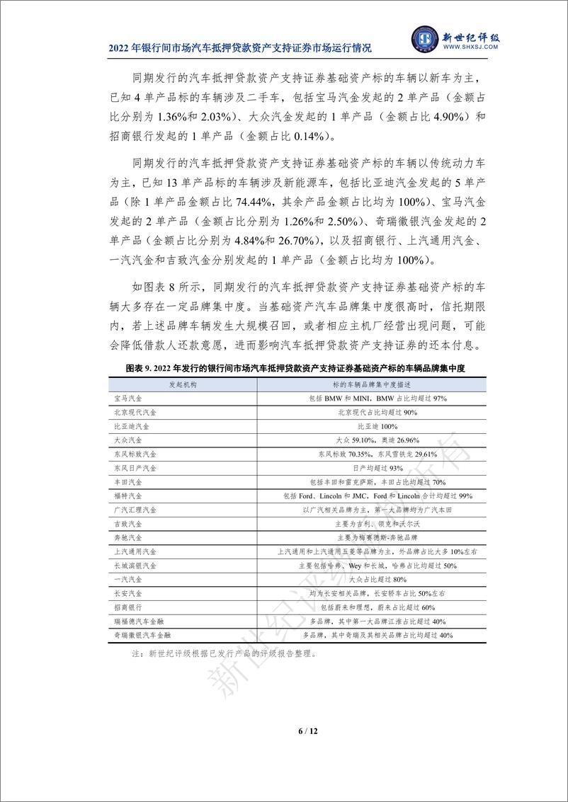 《新世纪评级-2022年银行间市场汽车抵押贷款资产支持证券市场运行情况-12页》 - 第7页预览图