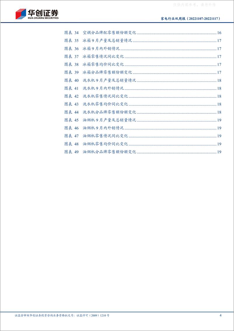 《29.家电行业双周报：双十一大促圆满收官，助力家电需求释放》 - 第5页预览图