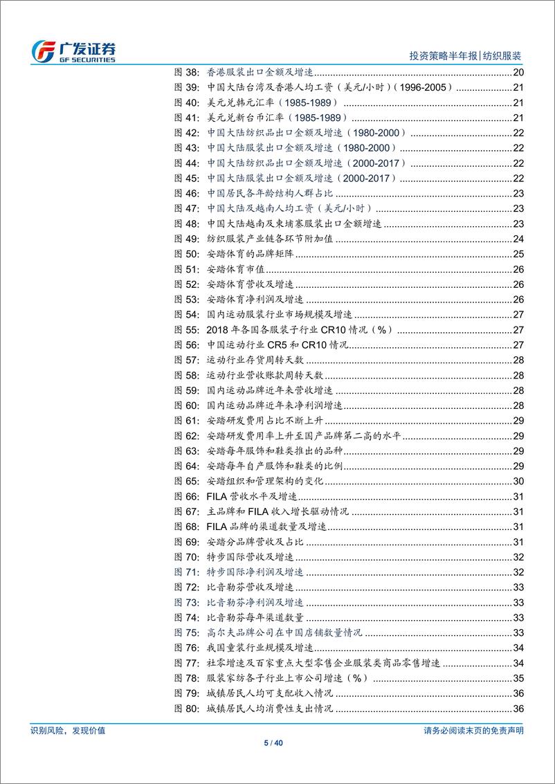 《纺织服装行业：上游关注产业转移，下游关注高景气子行业-20190623-广发证券-40页》 - 第6页预览图