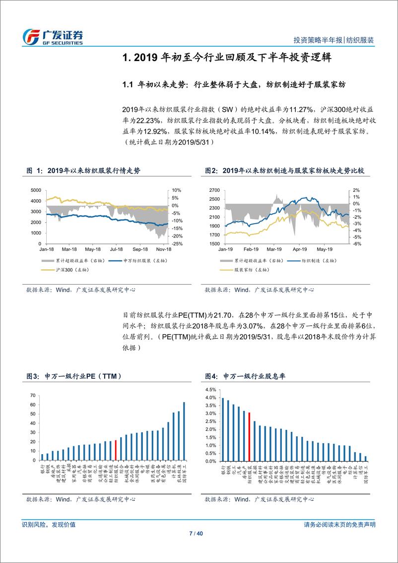 《纺织服装行业：上游关注产业转移，下游关注高景气子行业-20190623-广发证券-40页》 - 第8页预览图