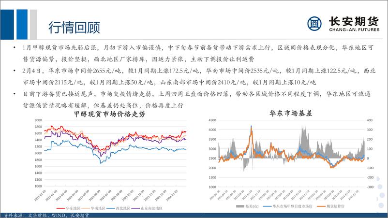 《甲醇月报：海外装置超预期停车，沿海货源维持偏紧-20240205-长安期货-21页》 - 第5页预览图