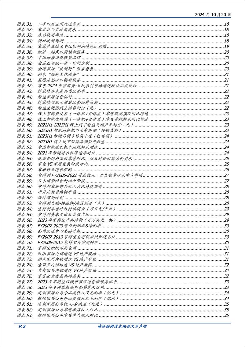 《家居用品行业深度：家居零售转型，长期布局-241020-国盛证券-39页》 - 第3页预览图