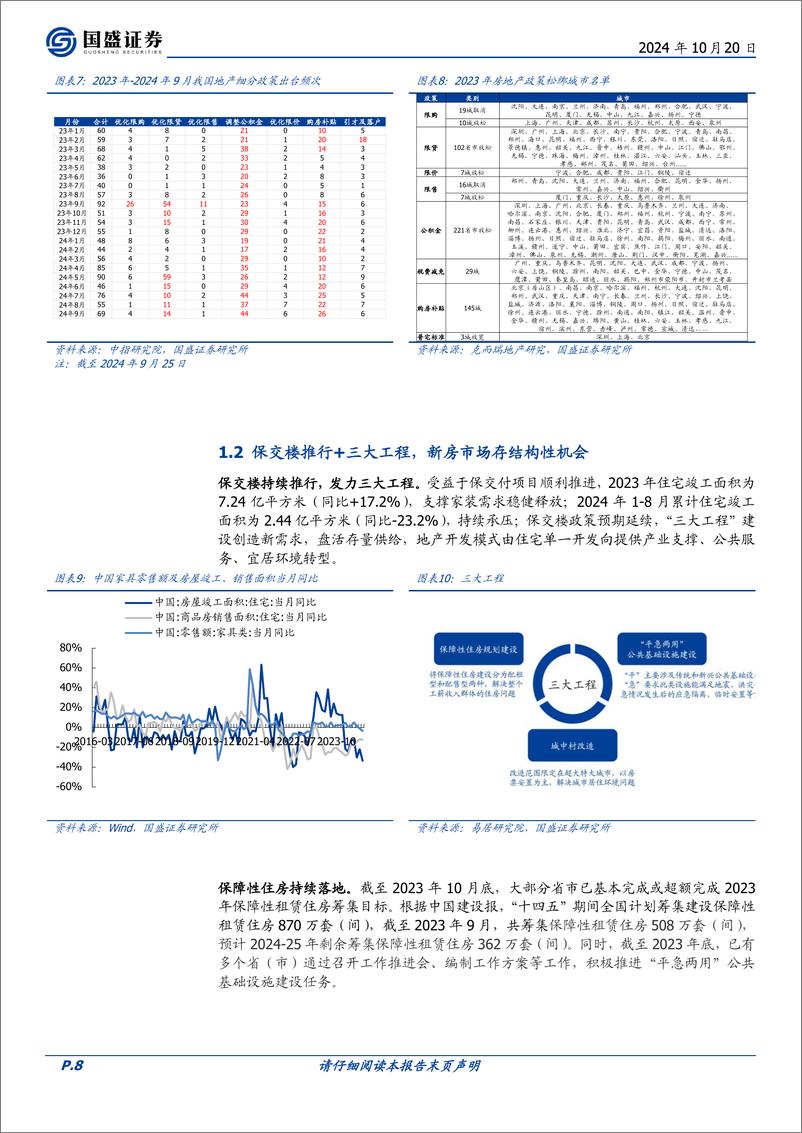 《家居用品行业深度：家居零售转型，长期布局-241020-国盛证券-39页》 - 第8页预览图