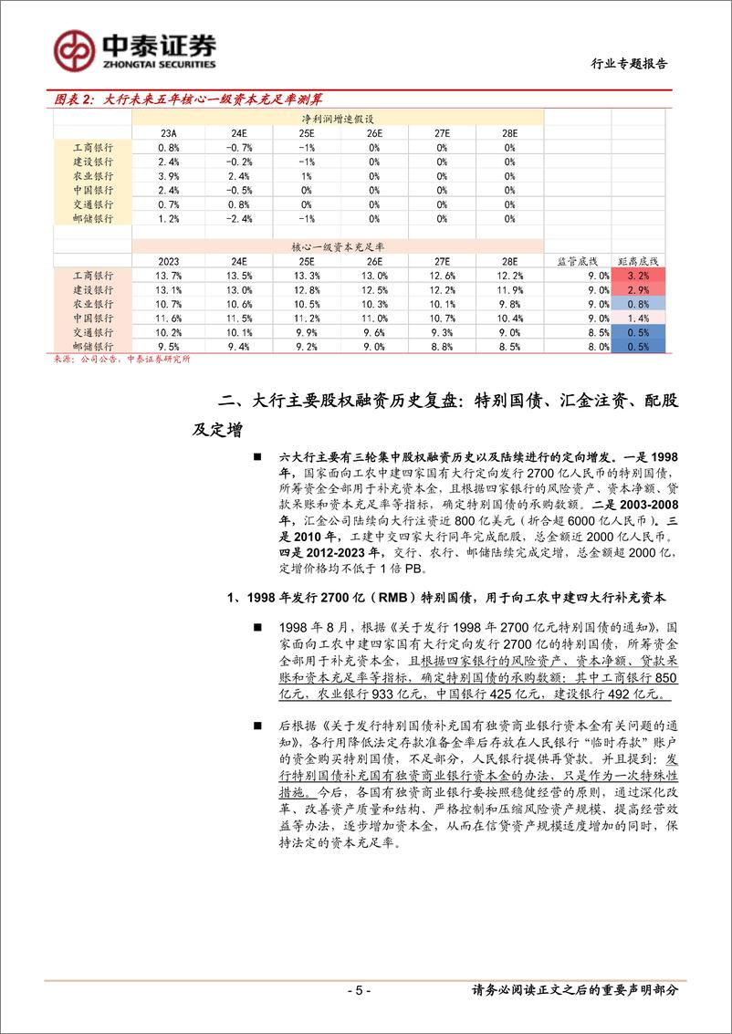 《银行业专题：国有大型银行资本补充的历史复盘及推演-241016-中泰证券-14页》 - 第5页预览图