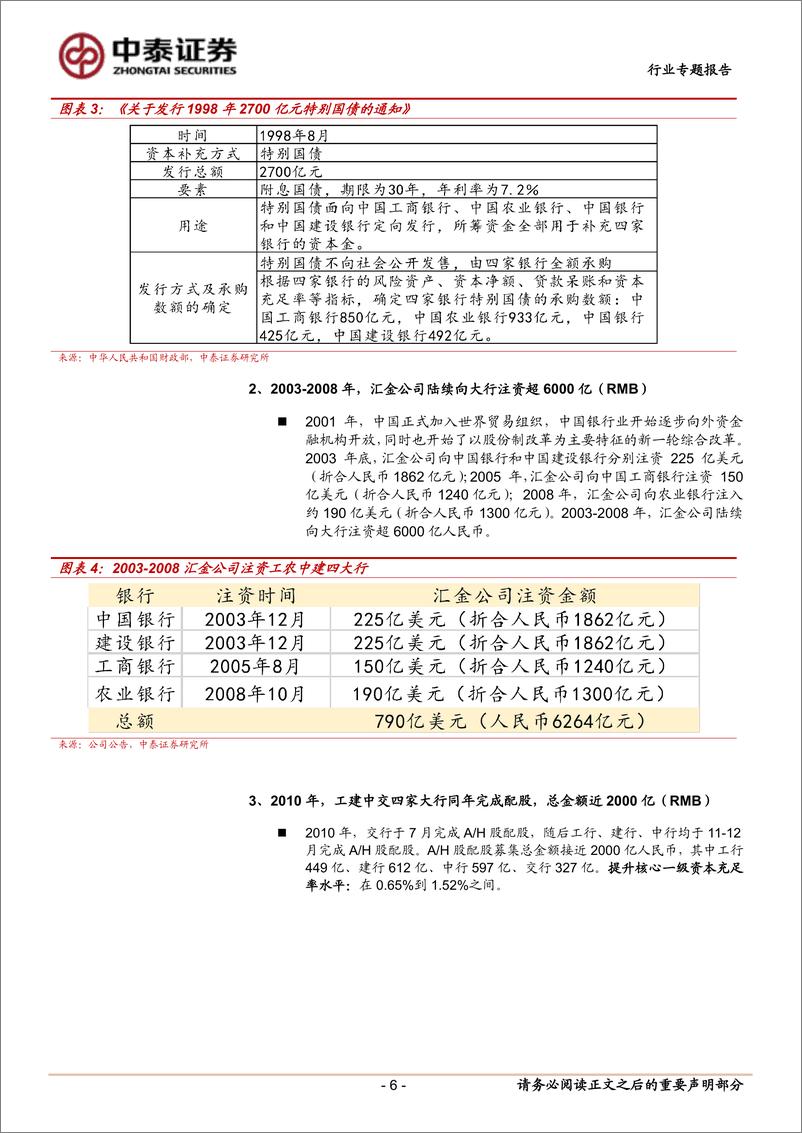 《银行业专题：国有大型银行资本补充的历史复盘及推演-241016-中泰证券-14页》 - 第6页预览图