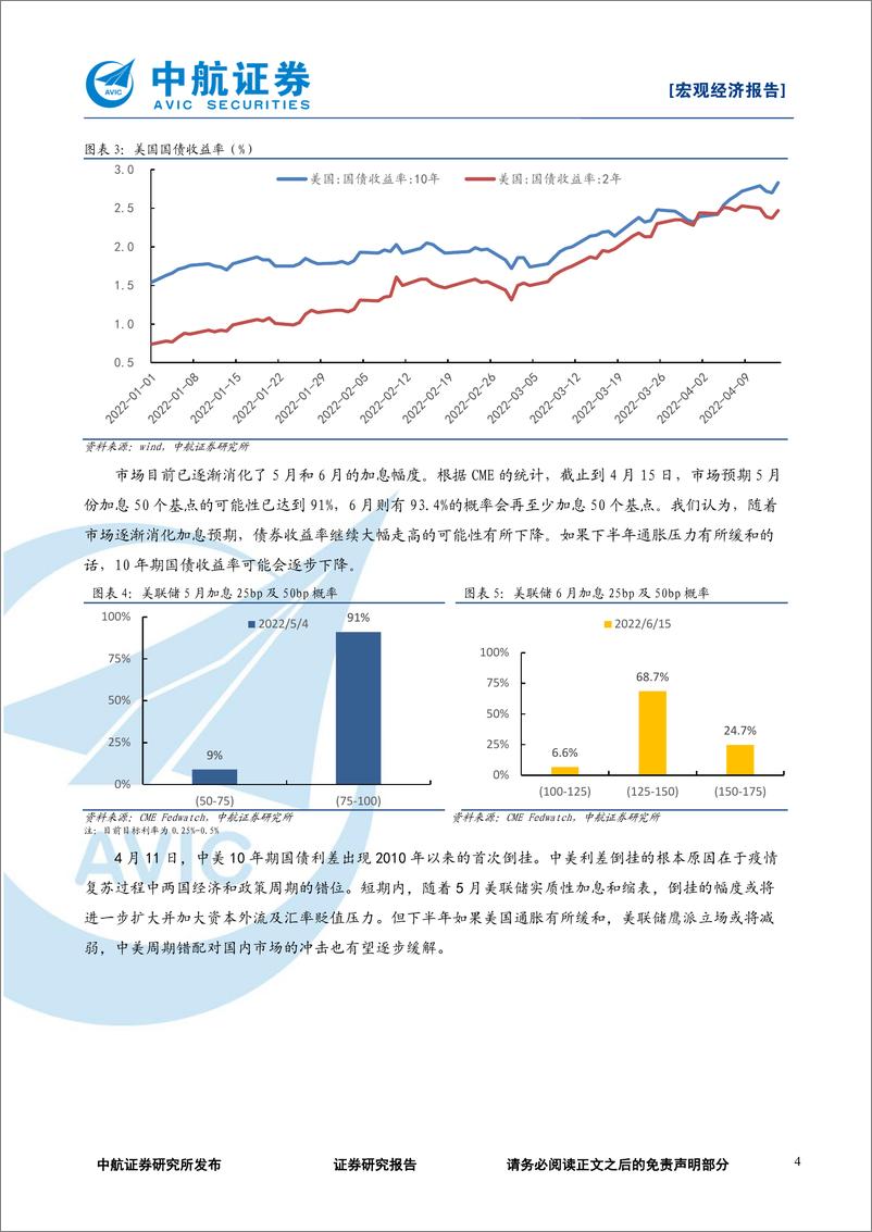 《货币宽松弱于预期，财政与地产重要性更加凸显》 - 第4页预览图