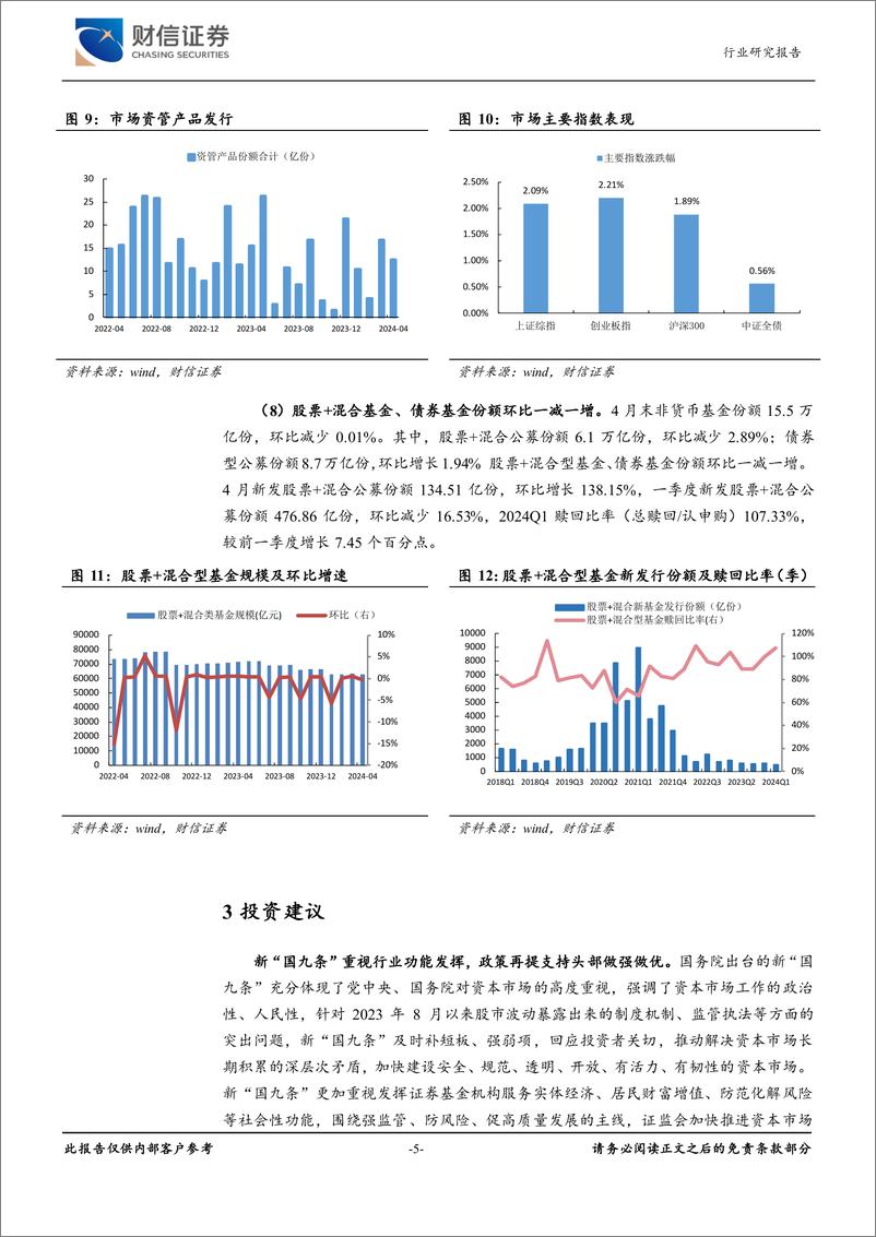 《证券Ⅱ行业月度点评：新“国九条”重视行业功能发挥，政策再提支持头部做强做优-240508-财信证券-11页》 - 第5页预览图