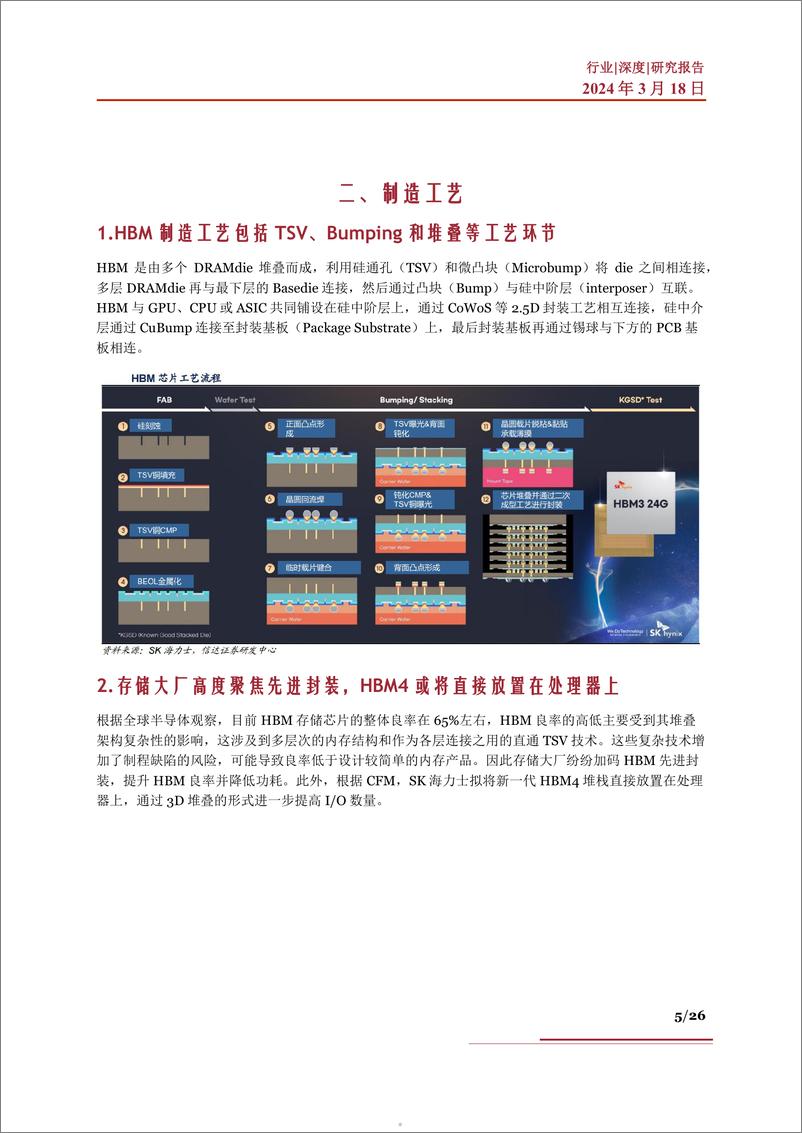 《HBM行业深度：制造工艺、发展现状、竞争格局、市场测算及相关公司深度梳理》 - 第5页预览图