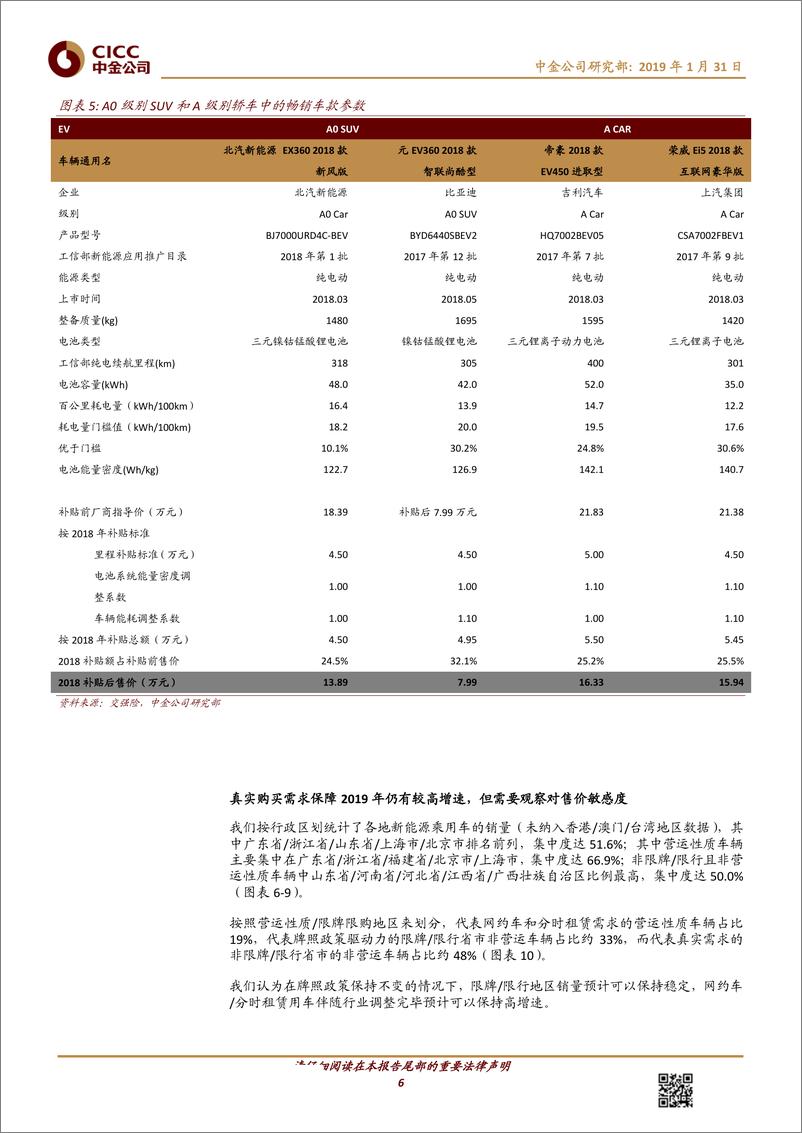 《汽车及零部件行业动态：新能源整车回顾，量升价跌转向产品驱动，盈利预期拉低股价表现-20190131-中金公司-14页》 - 第7页预览图