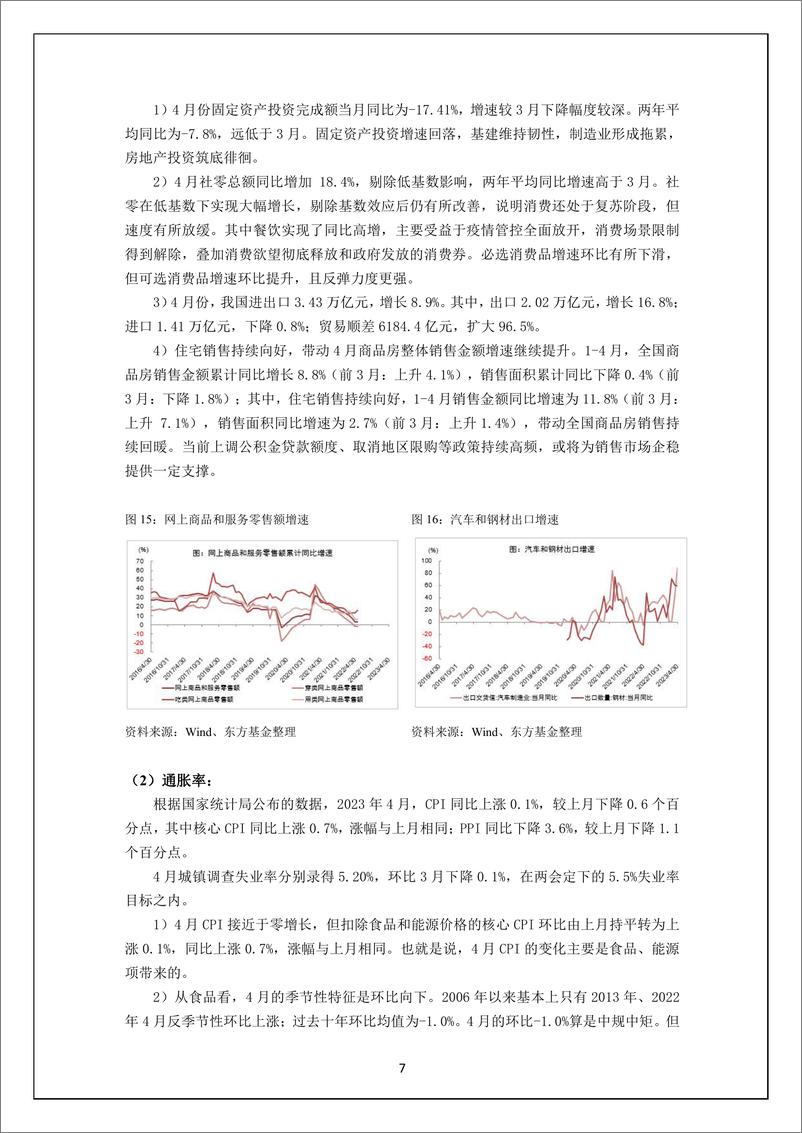 《投研月报-20230609-东方基金-27页》 - 第8页预览图