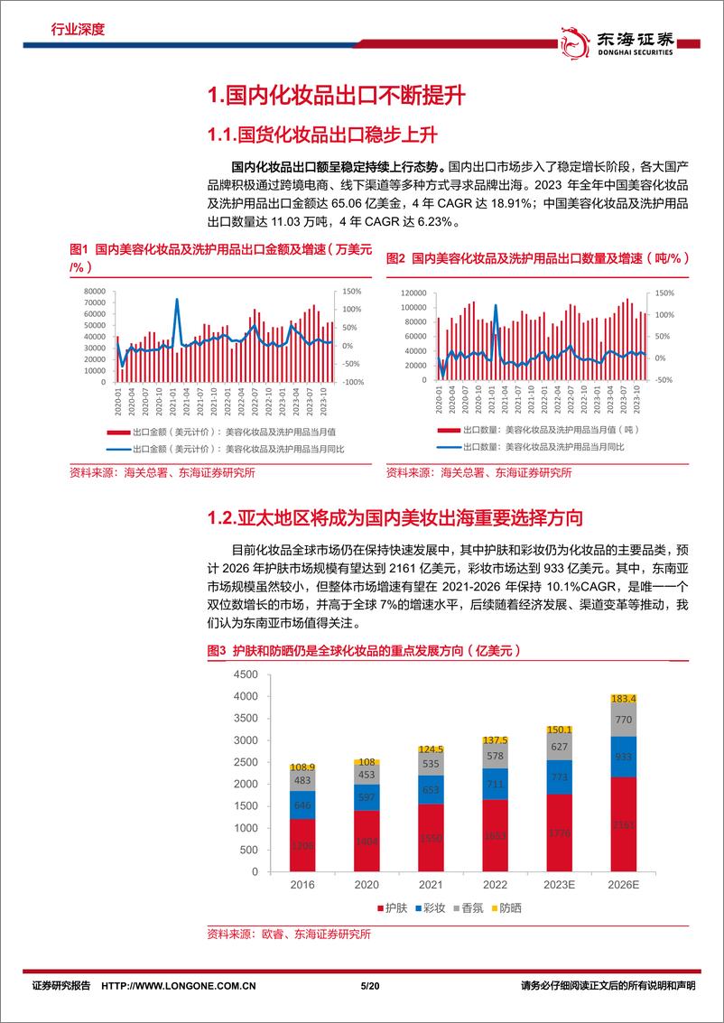 《消费出海系列研究（一）：国货美妆扬帆起航》 - 第5页预览图