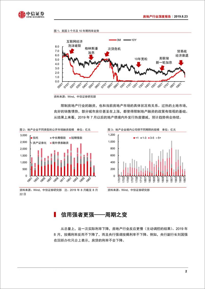 《房地产行业深度报告：融资趋紧，地产企业会爆雷吗？-20190823-中信证券-14页》 - 第6页预览图
