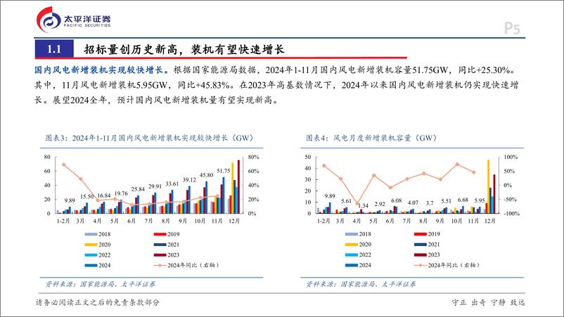 《风电行业2025年投资策略报告：量利齐升，出海加速-241227-太平洋证券-47页》 - 第5页预览图