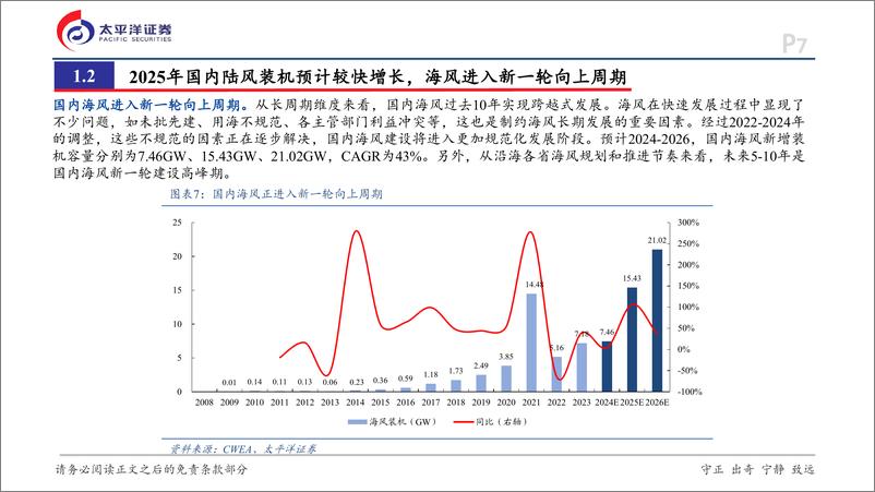 《风电行业2025年投资策略报告：量利齐升，出海加速-241227-太平洋证券-47页》 - 第7页预览图