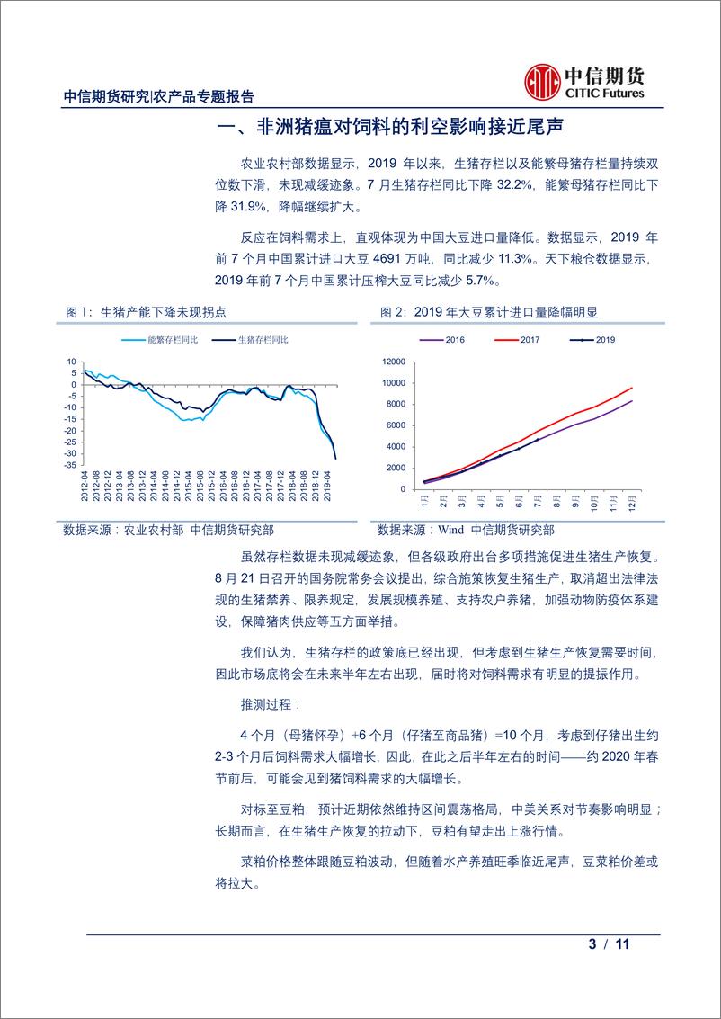 《农产品专题报告：近期农产品市场的热点分析-20190910-中信期货-11页》 - 第4页预览图