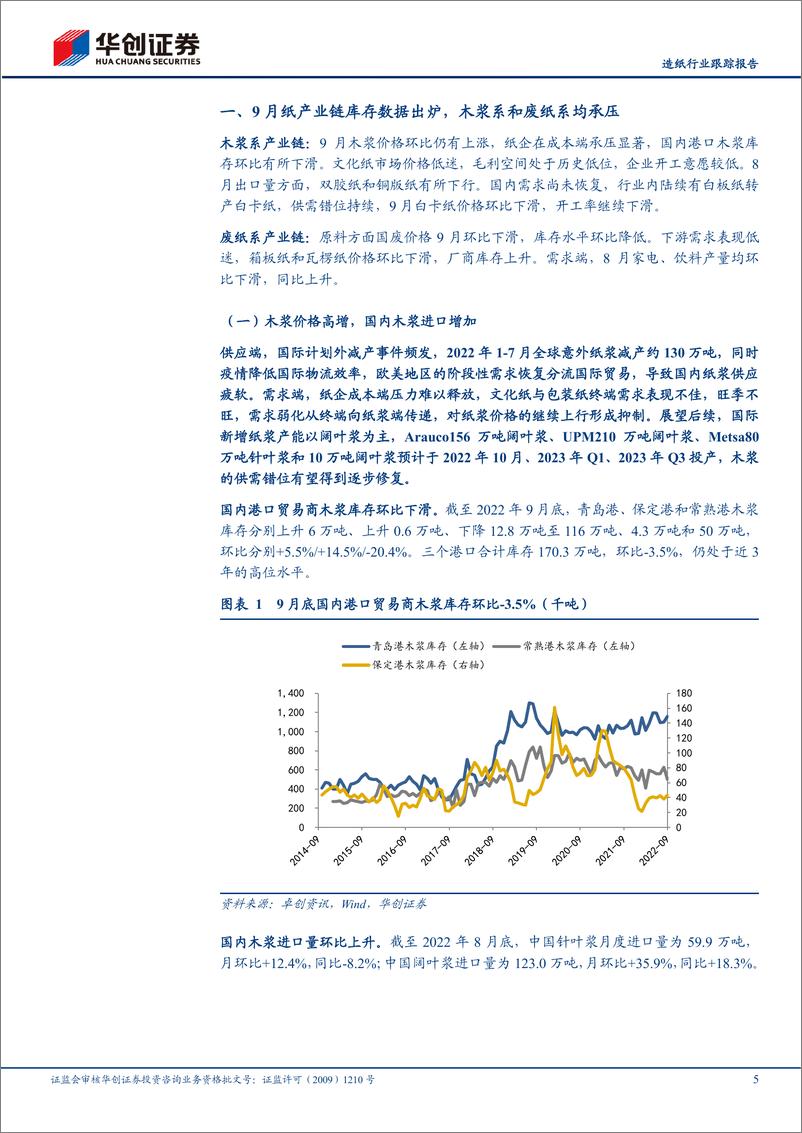 《造纸行业跟踪报告：9月纸价表现低迷，盈利能力承压-20221016-华创证券-16页》 - 第6页预览图