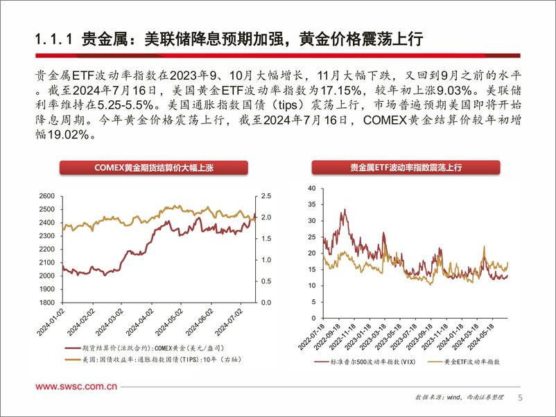 《西南证券-有色金属行业2024年中期投资策略_中长期看好资源_重视铜金铝锡》 - 第6页预览图