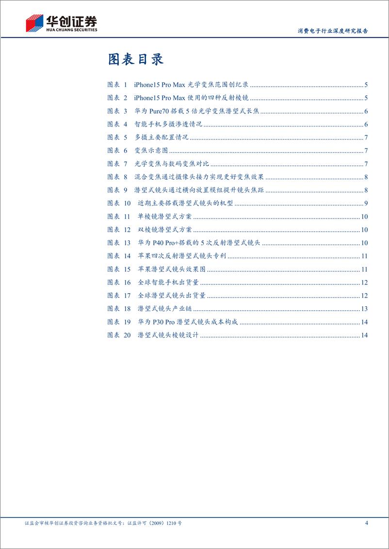 《华创证券-消费电子行业深度研究报告：潜望式镜头引领智能手机光学创新，产业链相关标的有望受益》 - 第4页预览图