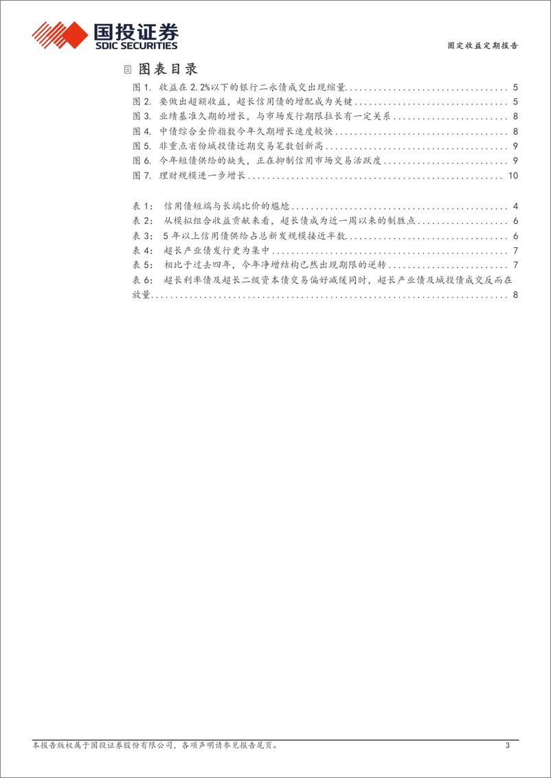 《债券策略报告：信用久期变局-240721-国投证券-12页》 - 第3页预览图