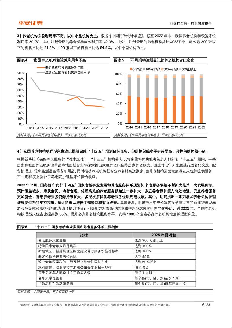 《平安证券-养老产业现状研究专题-三-_养老照护服务重在实现_居家社区机构相协调_》 - 第6页预览图