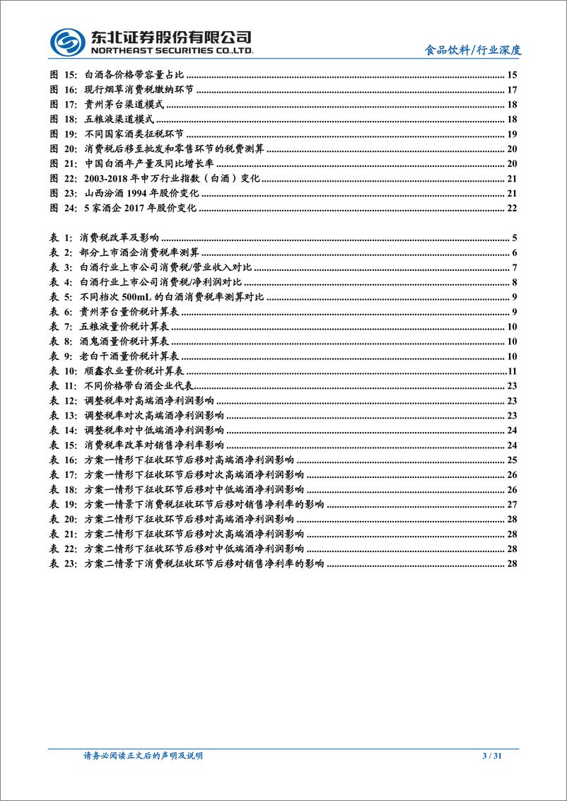 《食品饮料行业白酒消费税研究：变革及方向-20220627-东北证券-33页》 - 第4页预览图