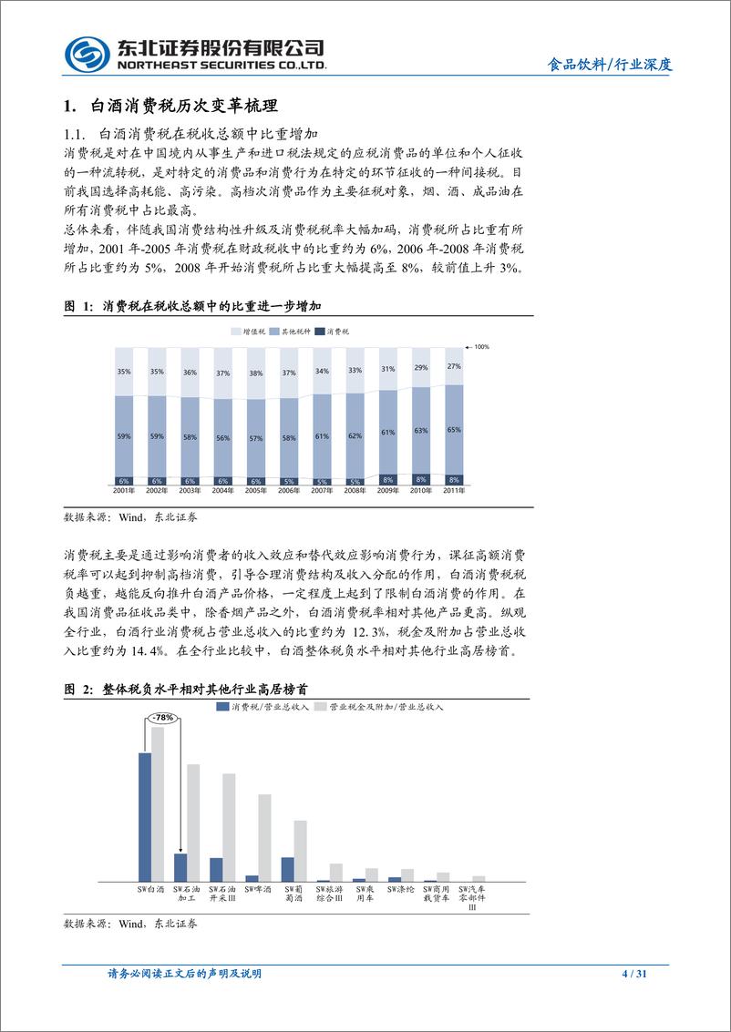 《食品饮料行业白酒消费税研究：变革及方向-20220627-东北证券-33页》 - 第5页预览图