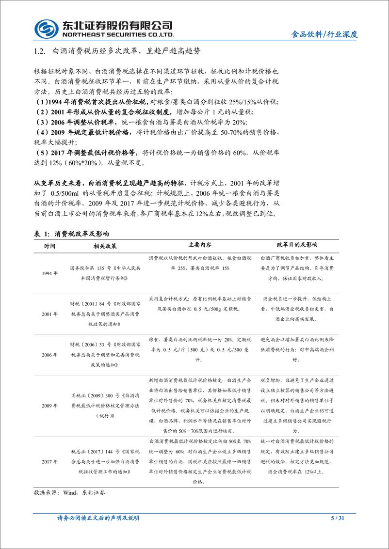 《食品饮料行业白酒消费税研究：变革及方向-20220627-东北证券-33页》 - 第6页预览图