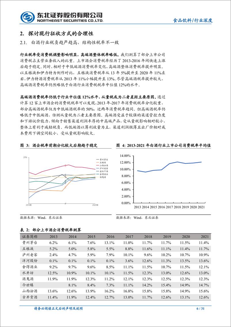 《食品饮料行业白酒消费税研究：变革及方向-20220627-东北证券-33页》 - 第7页预览图