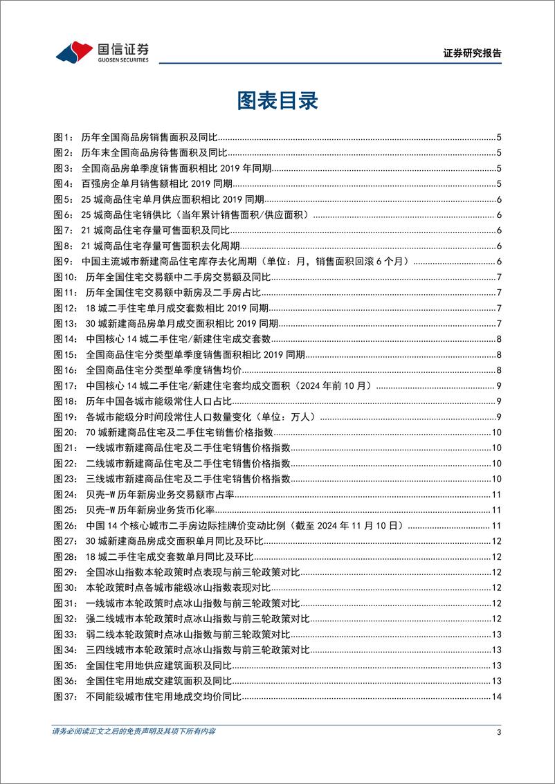 《房地产行业2025年投资策略：消化超量库存的两种路径-241111-国信证券-35页》 - 第3页预览图