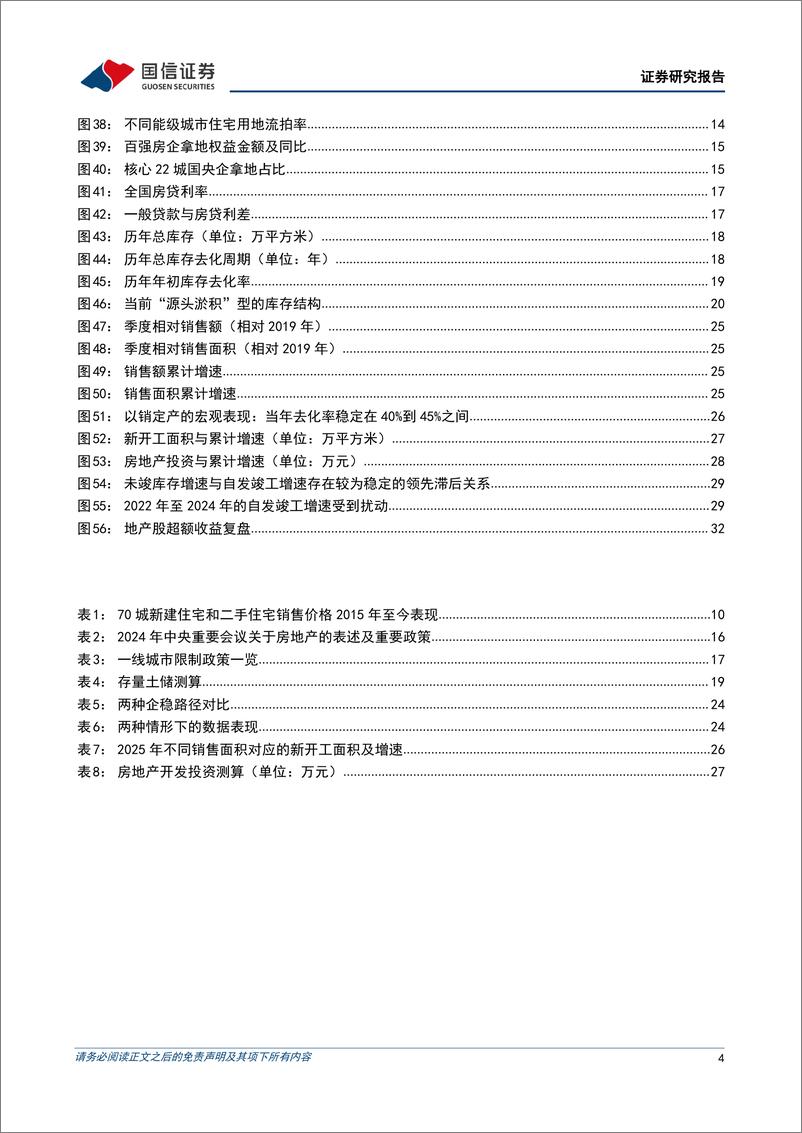 《房地产行业2025年投资策略：消化超量库存的两种路径-241111-国信证券-35页》 - 第4页预览图