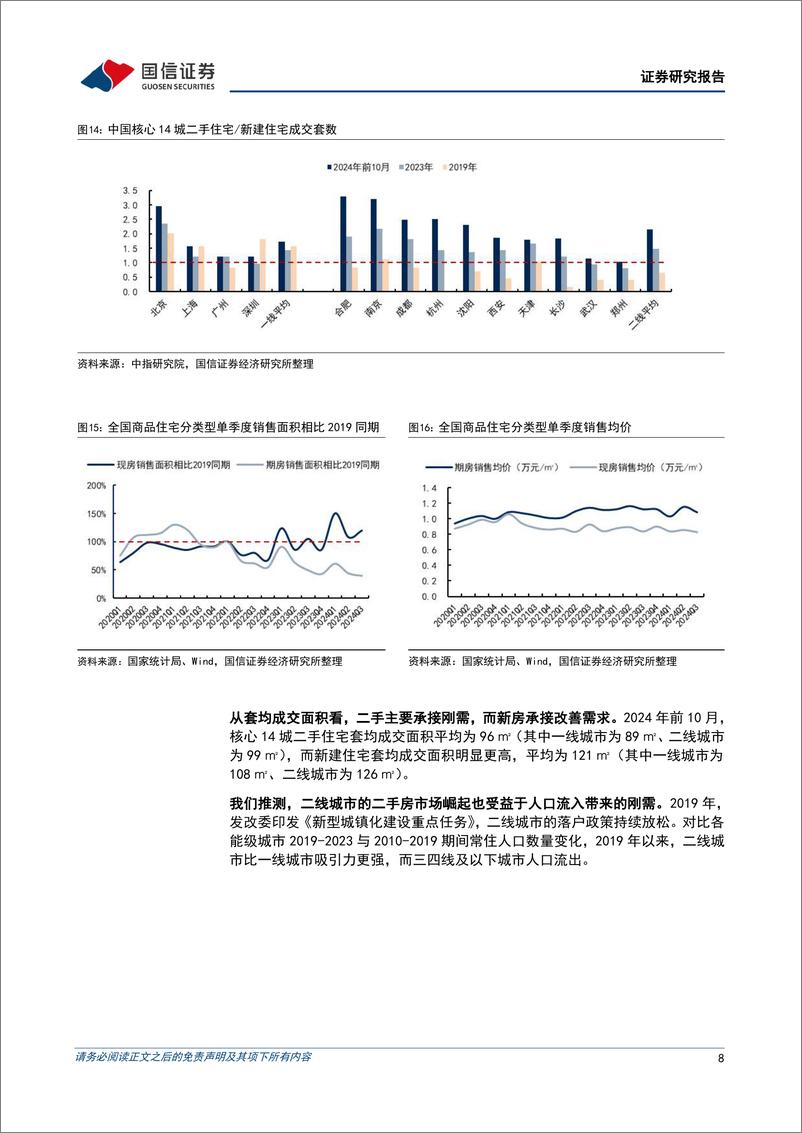 《房地产行业2025年投资策略：消化超量库存的两种路径-241111-国信证券-35页》 - 第8页预览图