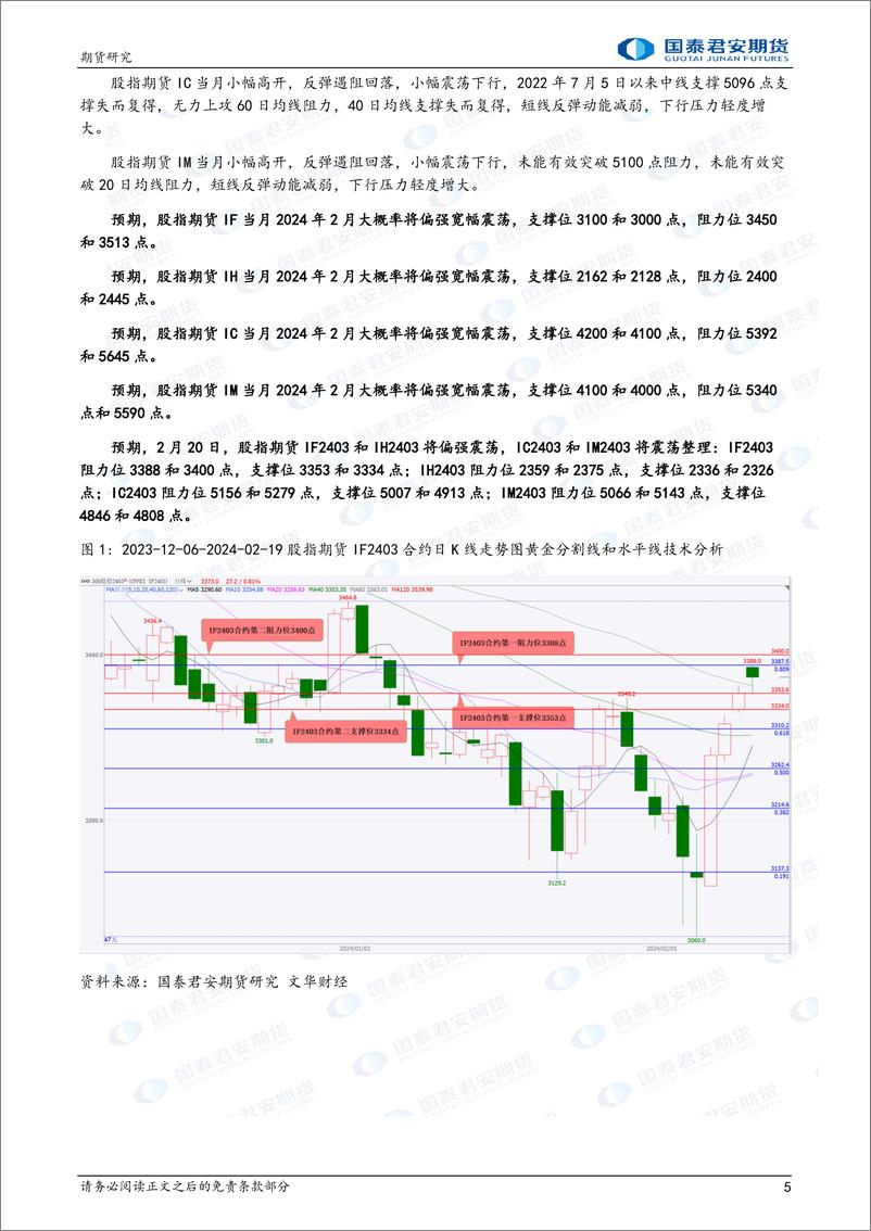 《铜、原油期货将偏强震荡 铁矿石、玻璃期货将震荡偏弱-20240220-国泰期货-30页》 - 第5页预览图