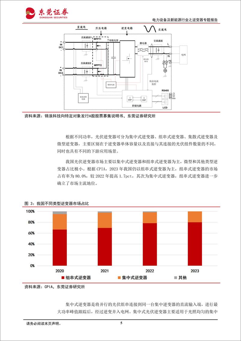 《东莞证券-电力设备及新能源行业之逆变器专题报告_纵横四海_光储共舞》 - 第5页预览图