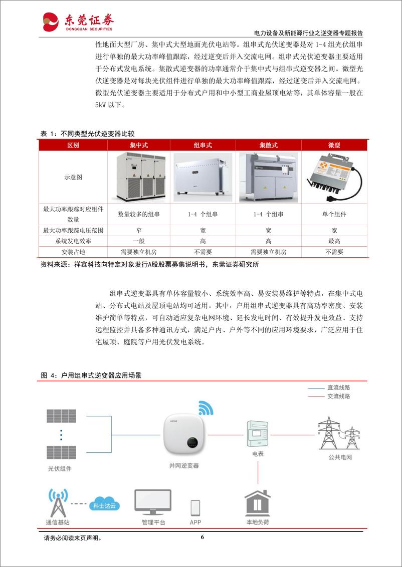 《东莞证券-电力设备及新能源行业之逆变器专题报告_纵横四海_光储共舞》 - 第6页预览图