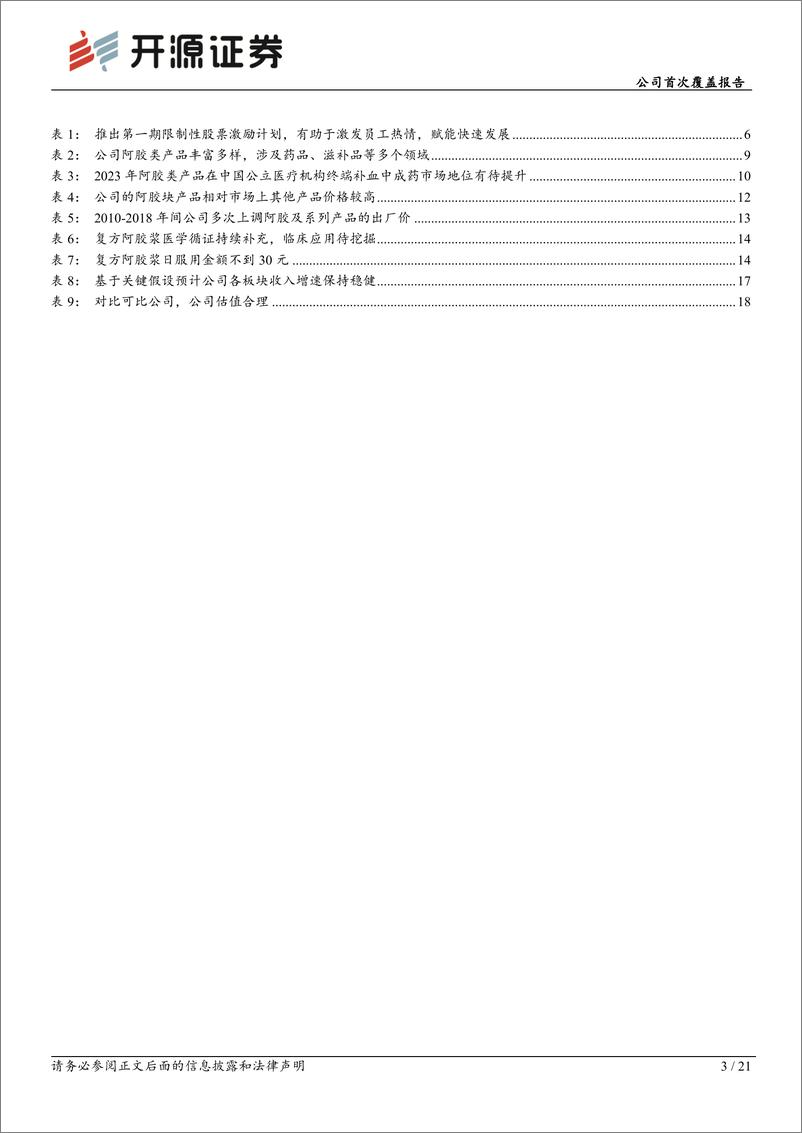 《东阿阿胶(000423)公司首次覆盖报告：“药品%2b健康消费品”双轮驱动，滋补品牌焕新生-241213-开源证券-21页》 - 第3页预览图