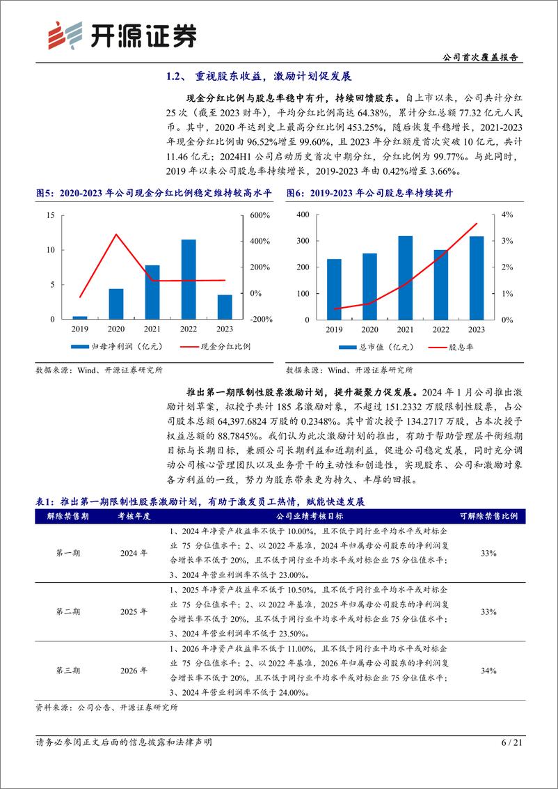 《东阿阿胶(000423)公司首次覆盖报告：“药品%2b健康消费品”双轮驱动，滋补品牌焕新生-241213-开源证券-21页》 - 第6页预览图