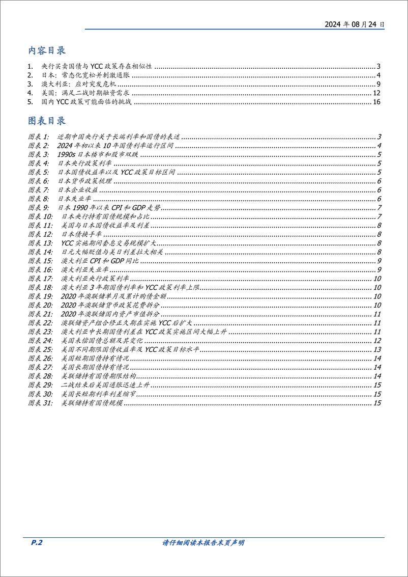 《固定收益专题：来自国际YCC的经验，利率管控的挑战-240824-国盛证券-17页》 - 第2页预览图