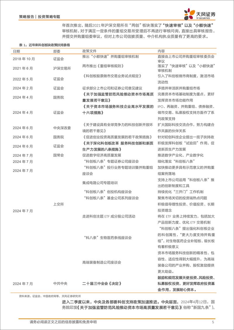 《科创板新八条专题：高质量并购助力新质生产力发展-240802-天风证券-26页》 - 第5页预览图