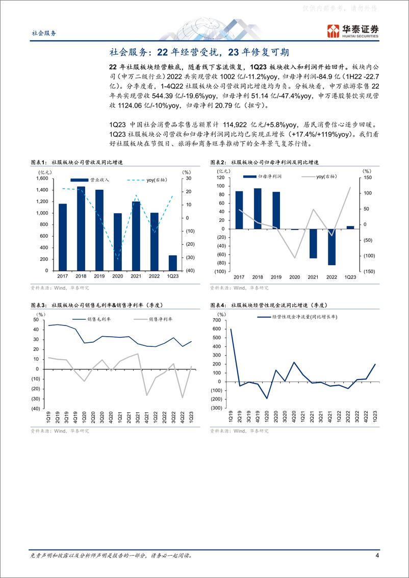 《华泰证券-社会服务行业专题研究，免税&餐饮综述：盈利有望触底回弹-230507》 - 第4页预览图