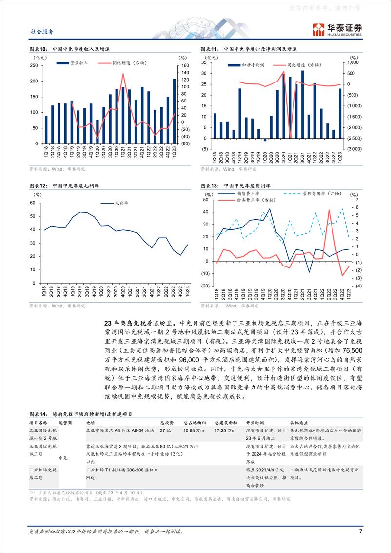 《华泰证券-社会服务行业专题研究，免税&餐饮综述：盈利有望触底回弹-230507》 - 第7页预览图