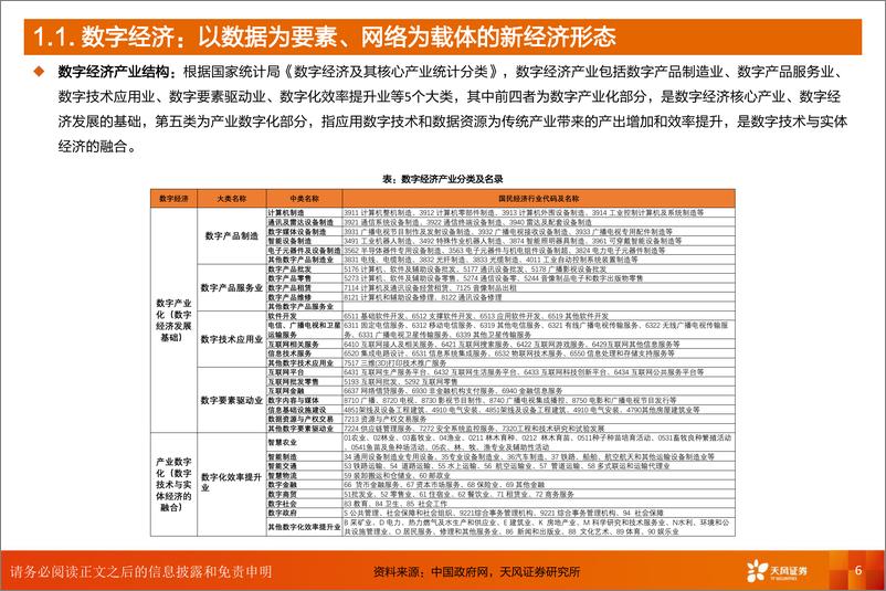 《通信行业运营商云与算力专题AIGC时代运营商新机遇-23051044页》 - 第6页预览图