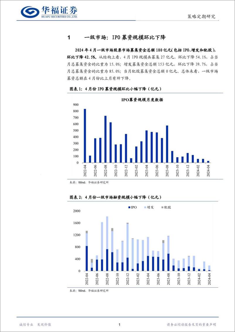 《股市流动性月报：北向单日净流入创历史新高-240428-华福证券-13页》 - 第3页预览图